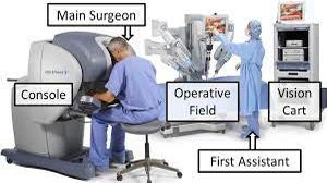 Demonstration of Da Vinci Surgical Robot Training Part 4